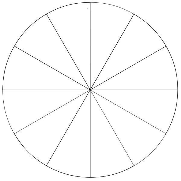 Figury Geometryczne koło
